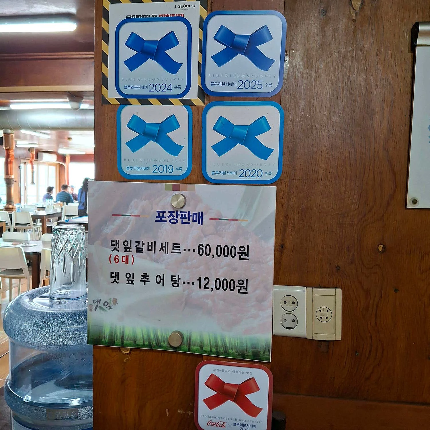 Daetip Galbi